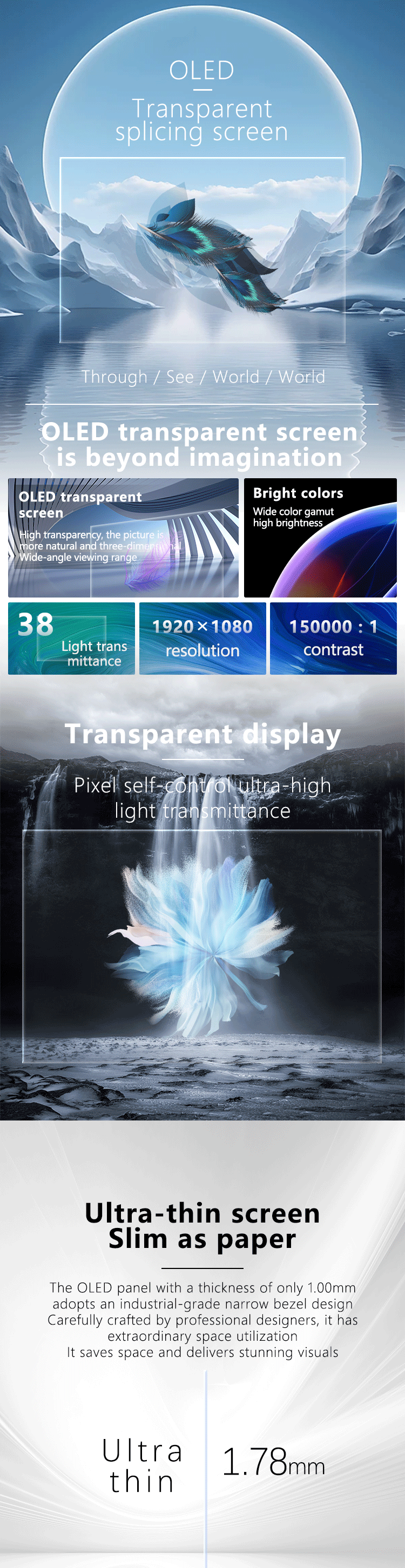 Transparent splicing screen